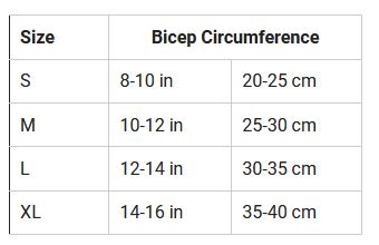 Kompresjonsstrømpe for arm - OS1 AS6